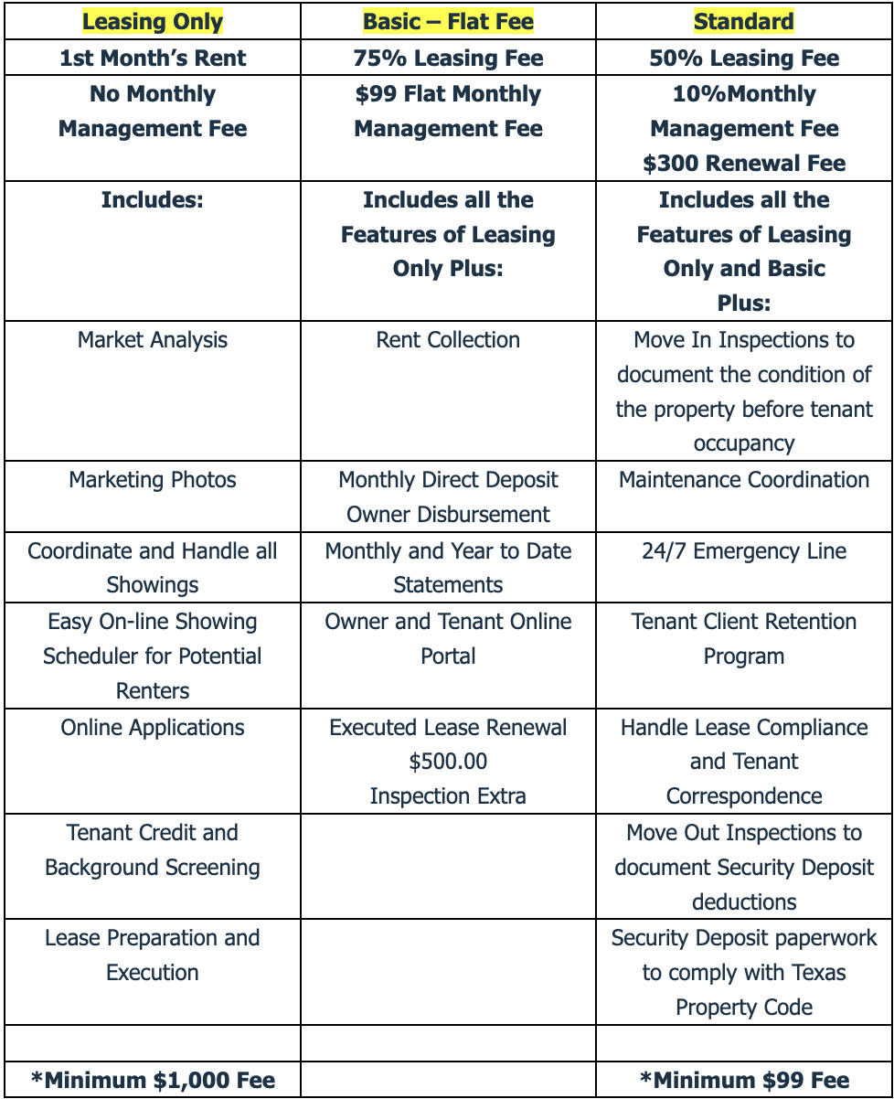 Prime pricing table image.